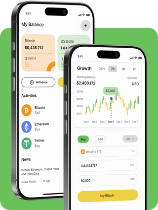 Medical Invest trading platform with live market data