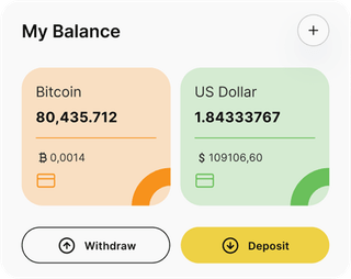 Medical Invest automated trading solution — dashboard overview